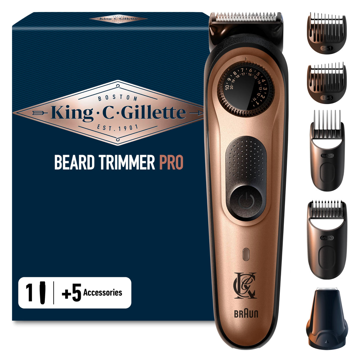 King C. Gillette