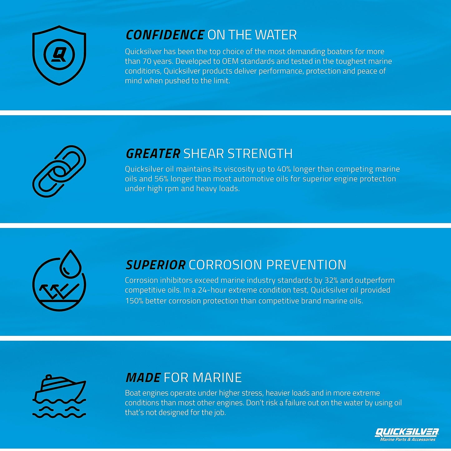 Olio Mercury TCW-3 1 lt.