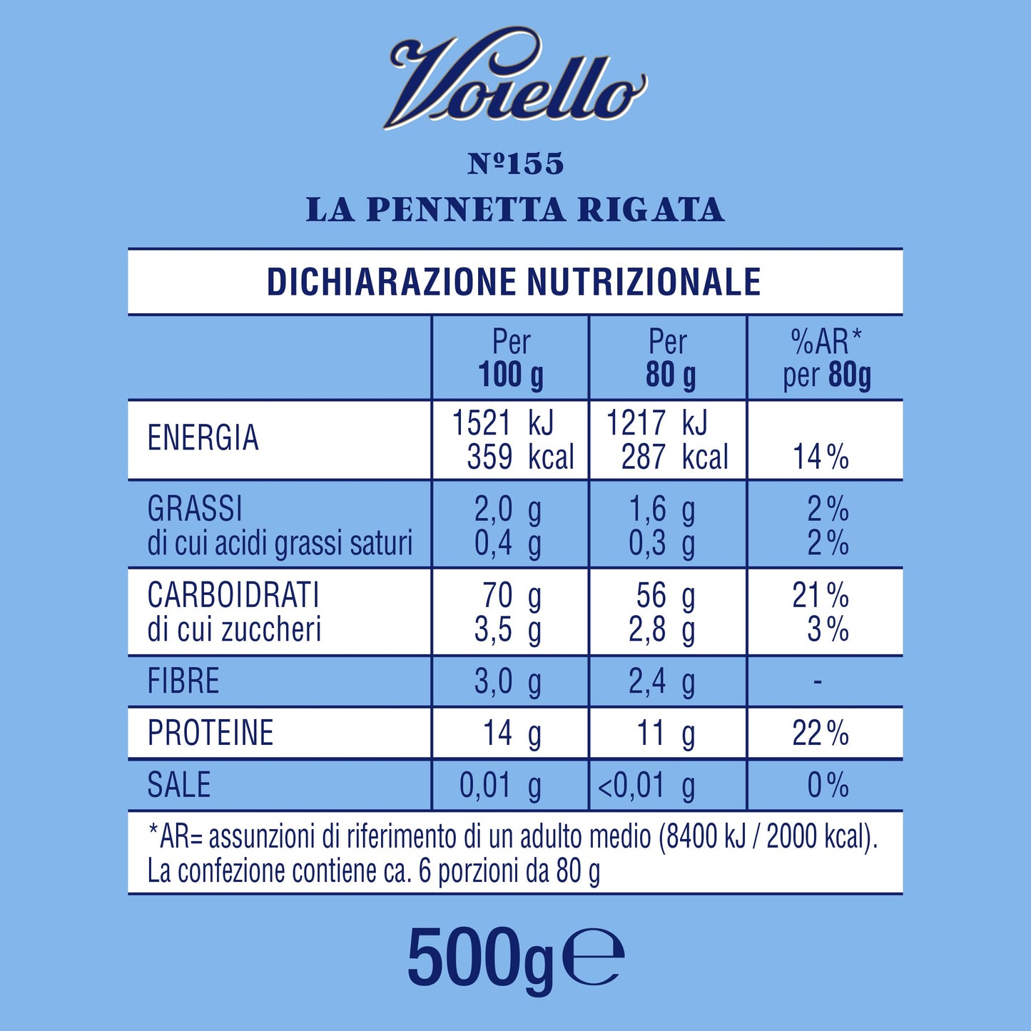 Voiello Pasta Penne Ziti Rigate n.155, 500g, Grani 100% Italiani, Trafilatura Al Bronzo