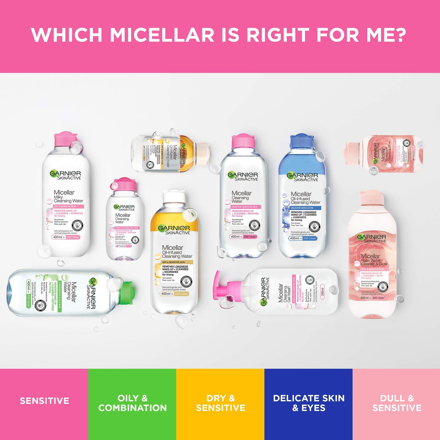 Garnier - Acqua micellare per il viso