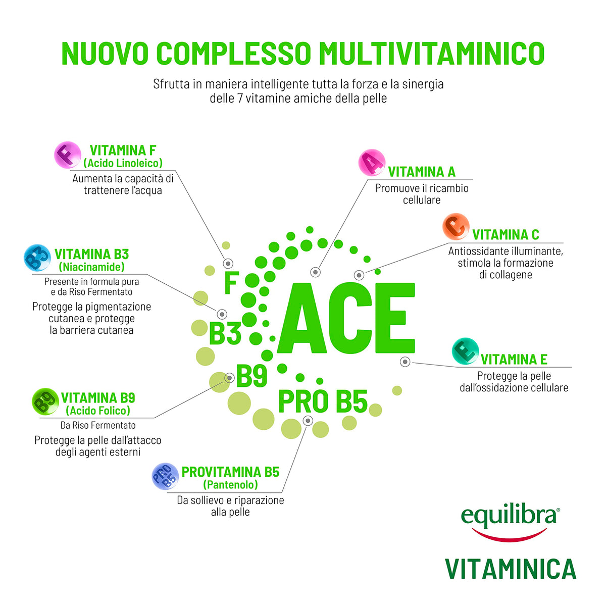 Equilibra Viso, Vitaminica, Gocce di Vitamine Rivitalizzanti, Siero Viso con Complesso Multivitaminico, Oli di Oenothera e Oliva, Yuzu, Dona Tono ed Elasticità, 30 ml