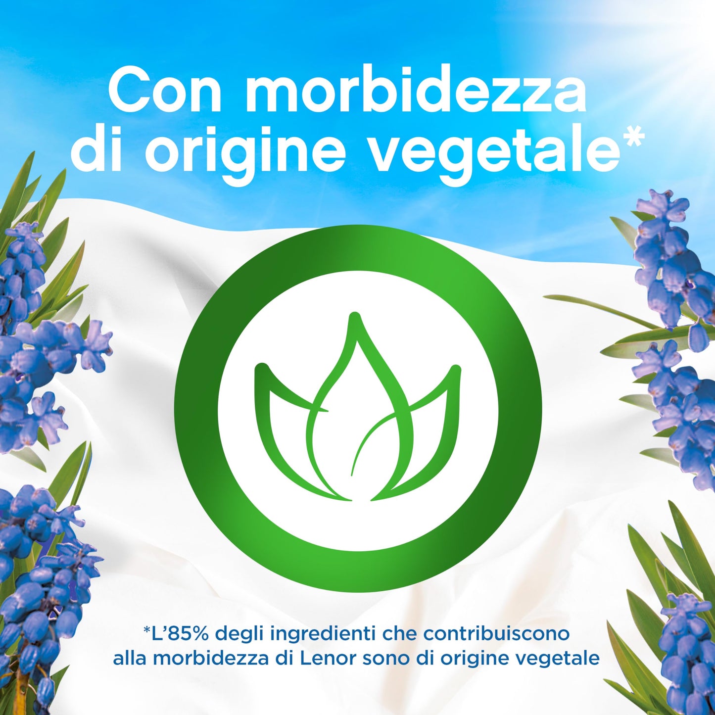 Lenor Ammorbidente Concentrato Essenze d’Italia, 440 Lavaggi (8x55), Capri, Note Di Gardenia e Giacinto, Profumo autentico di lunga durata