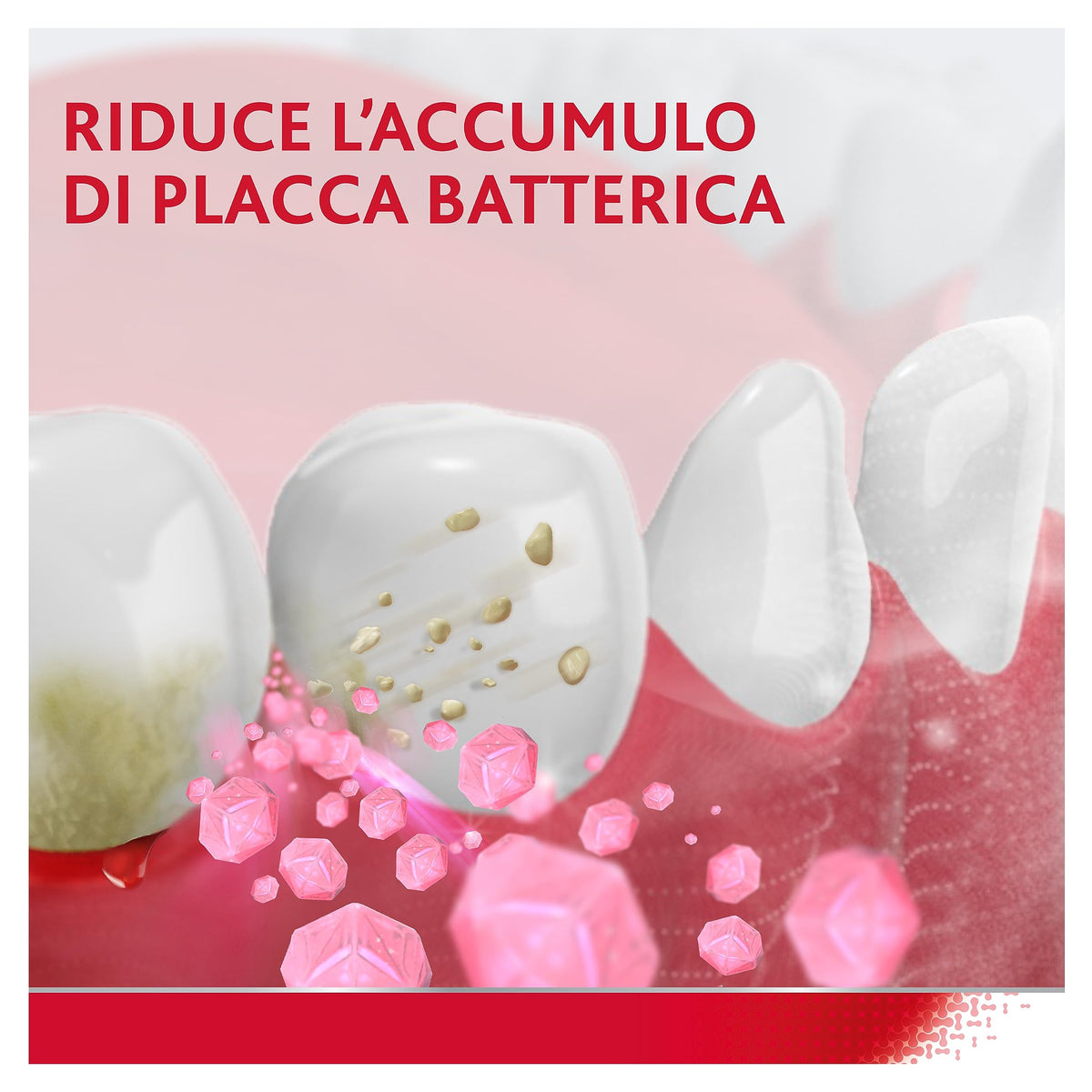 Parodontax Dentifricio Whitening, per Gengive Sane e denti Forti, 75ml