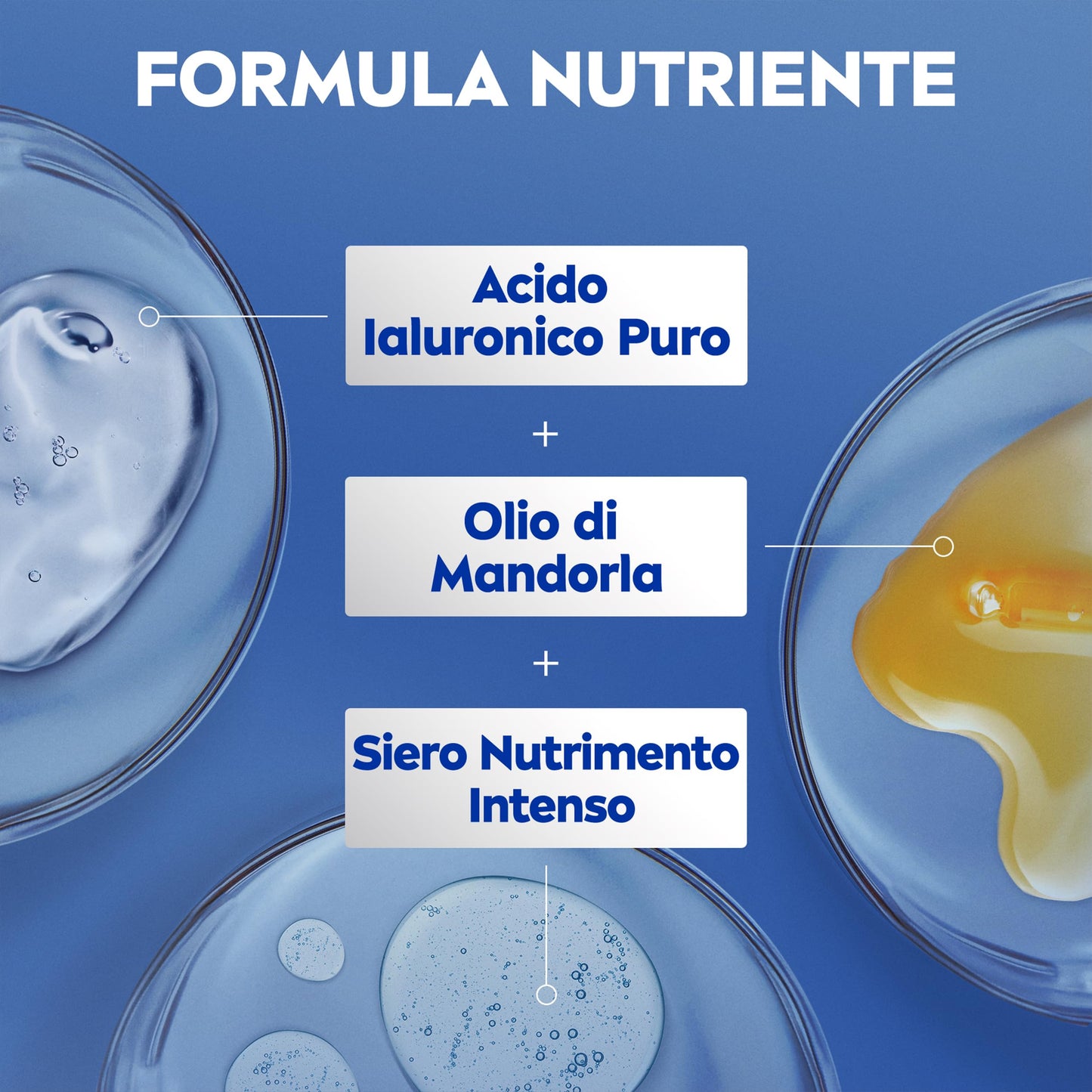 NIVEA Crema Corpo Nutriente 250 ml, Crema idratante corpo 72h arricchita con Acido Ialuronico Puro, Olio di Mandorla e Siero Nutrimento Intenso, Crema corpo idratante pelle secca o molto secca