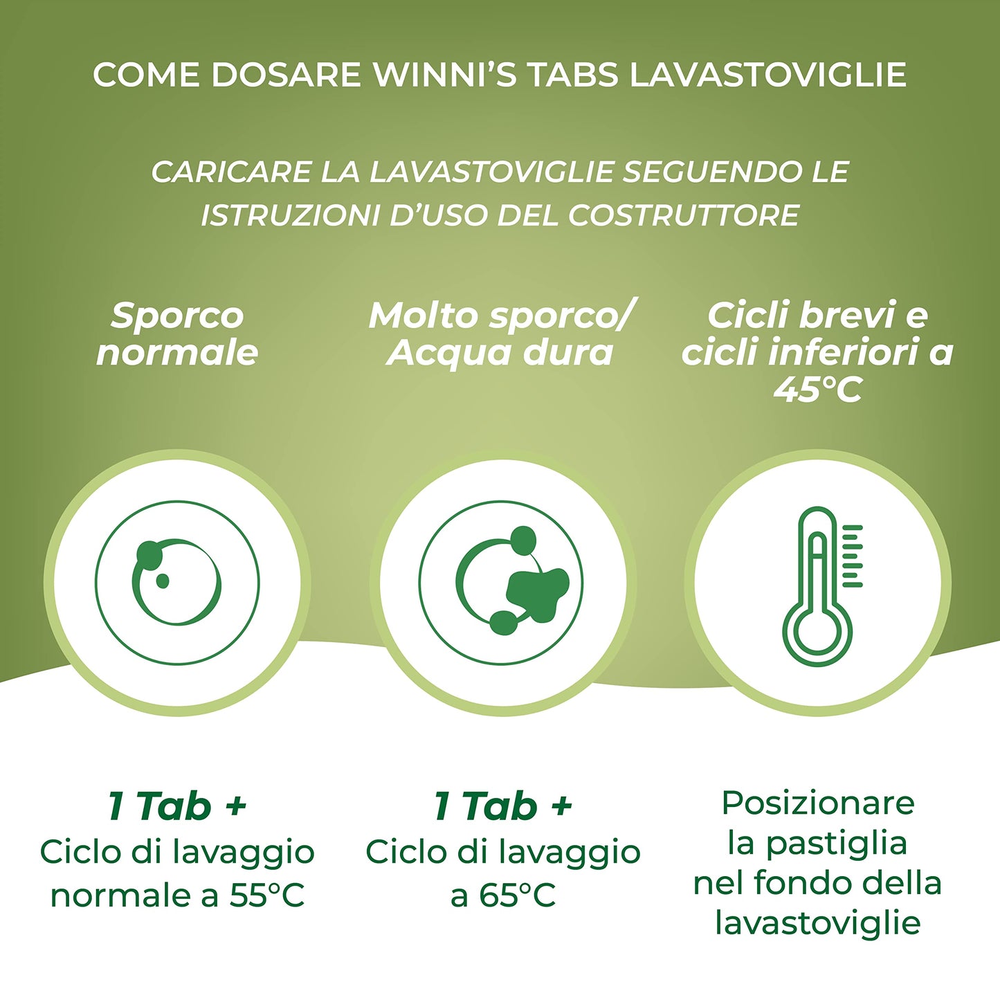 Winni's - Pastiglie per Lavastoviglie, 25 Tabs, Detersivo Multiazione Detergente, Sgrassante, Antiodore e Brillantante, Fragranza di Limone, con Materie Prime di Origine Vegetale