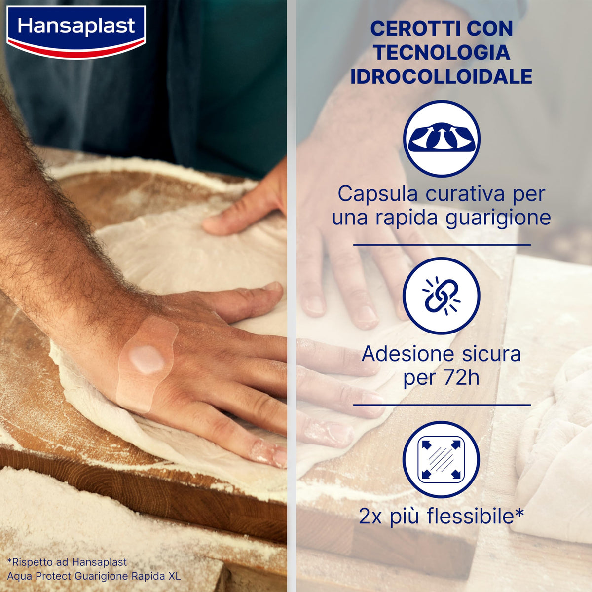 Hansaplast Cerotti Second Skin Protection, Cerotti impermeabili per un'adesione fino a 72 ore, Cerotti cicatrizzanti con capsula curativa, Ultra sottili e 2x più flessibili, 1 confezione da 6 cerotti