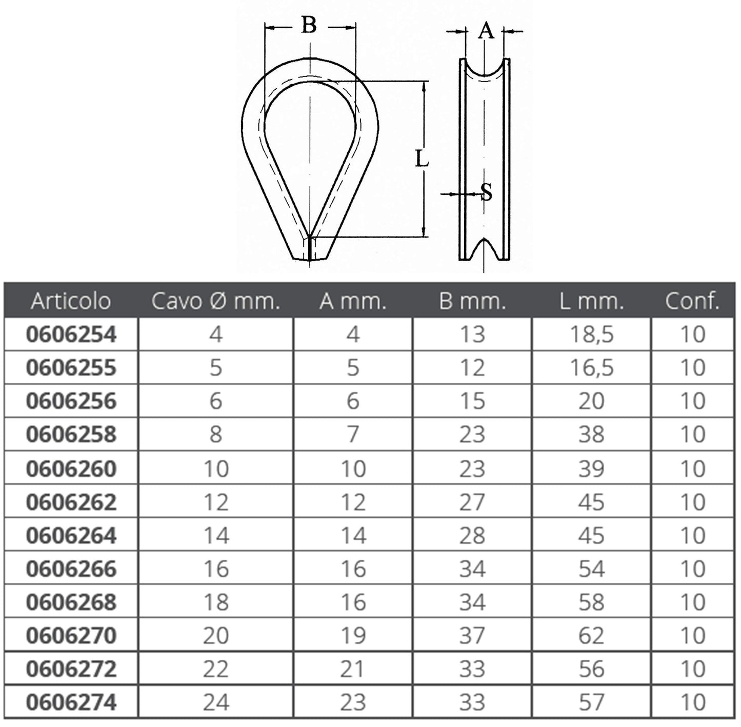 Nuova Rade Cosse pour Corde de for Ø14 mm