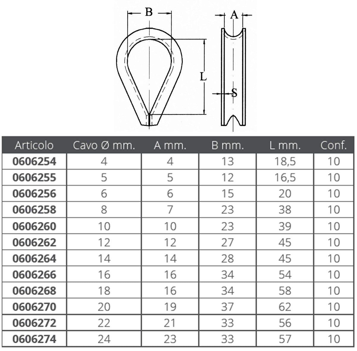 Nuova Rade Cosse pour Corde de for Ø24mm