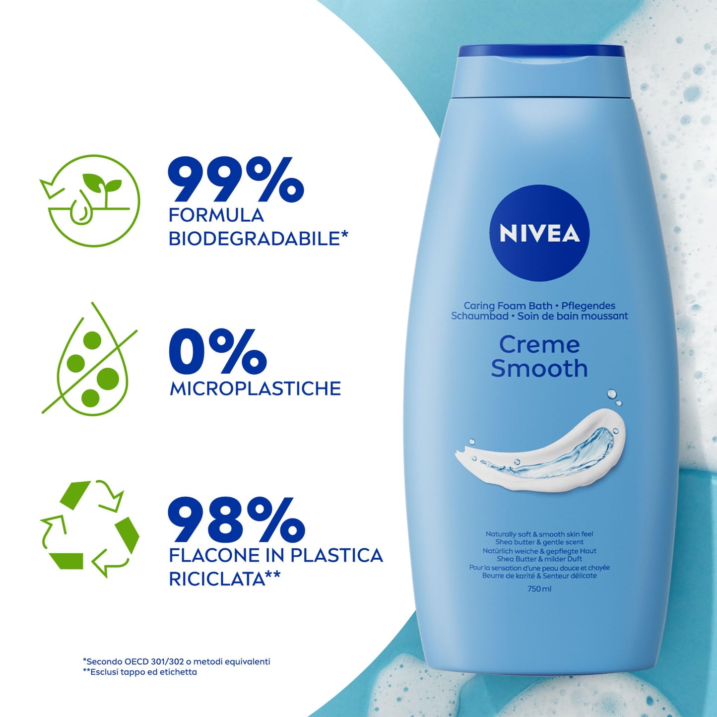 NIVEA Bagnodoccia Creme Smooth 750 ml, Bagnoschiuma in crema detergente e vellutante, Crema docciaschiuma arricchita con Burro di Karité, Vitamine C, E e Oli Nutrienti dal profumo delicato