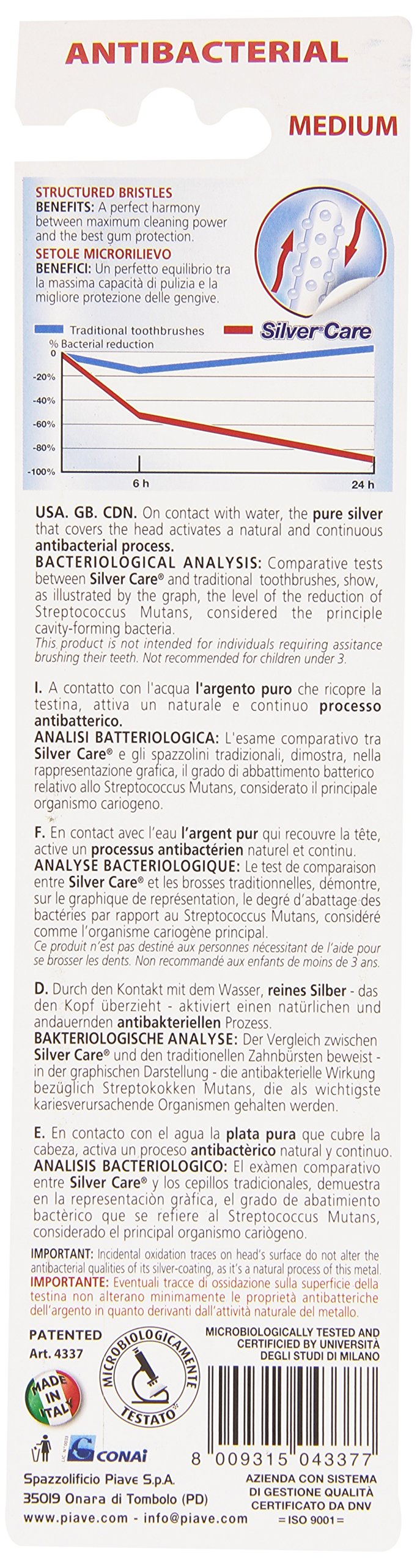 Silver Care - Spazzolino e Testina di Ricambio, Medio