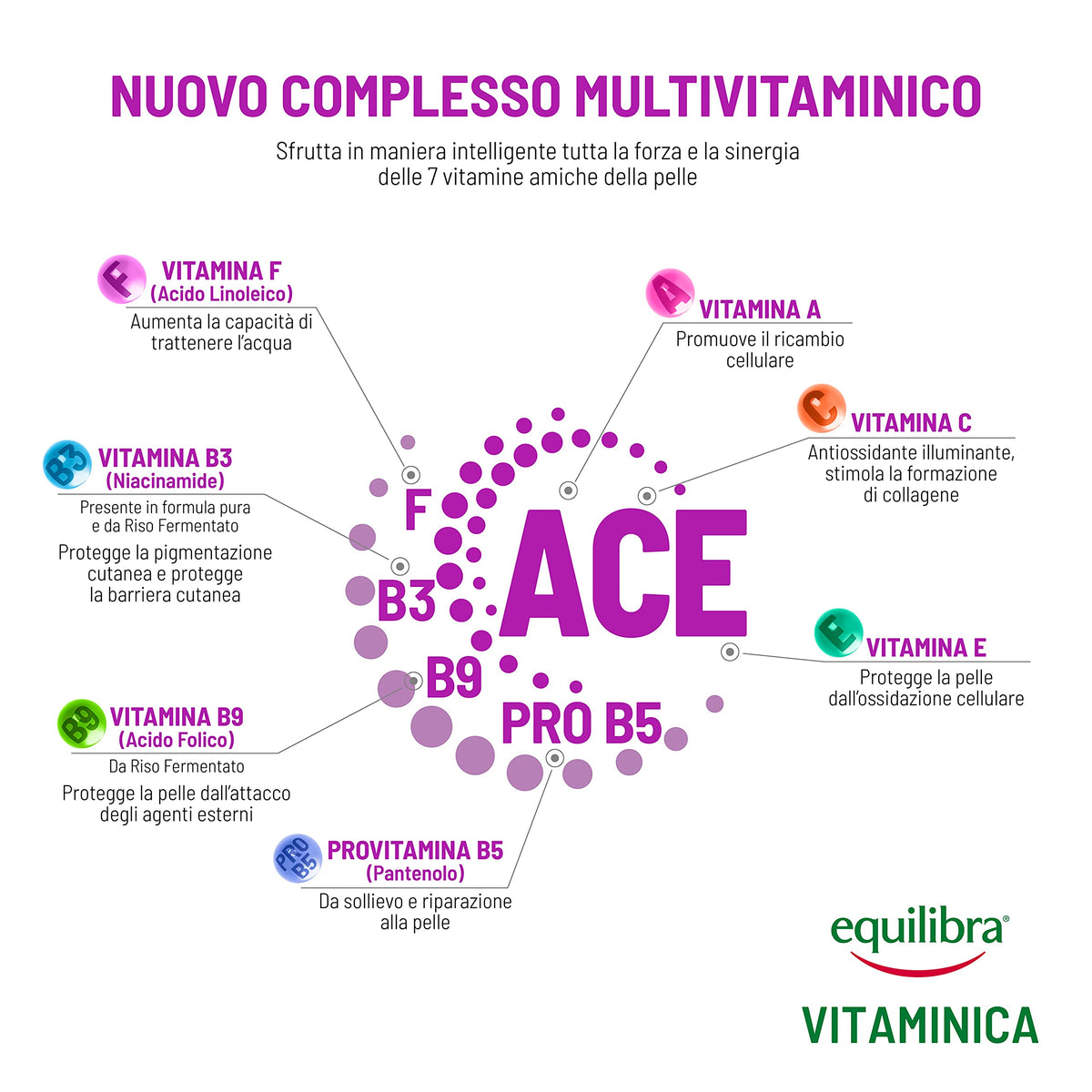 Equilibra Viso, Vitaminica, Contorno Occhi Levigante,con Complesso Multivitaminico, Acido Ialuronico, Caffeina, Burro Pistacchio, Azione Levigante, Contrasta Borse e Occhiaie,15 ml