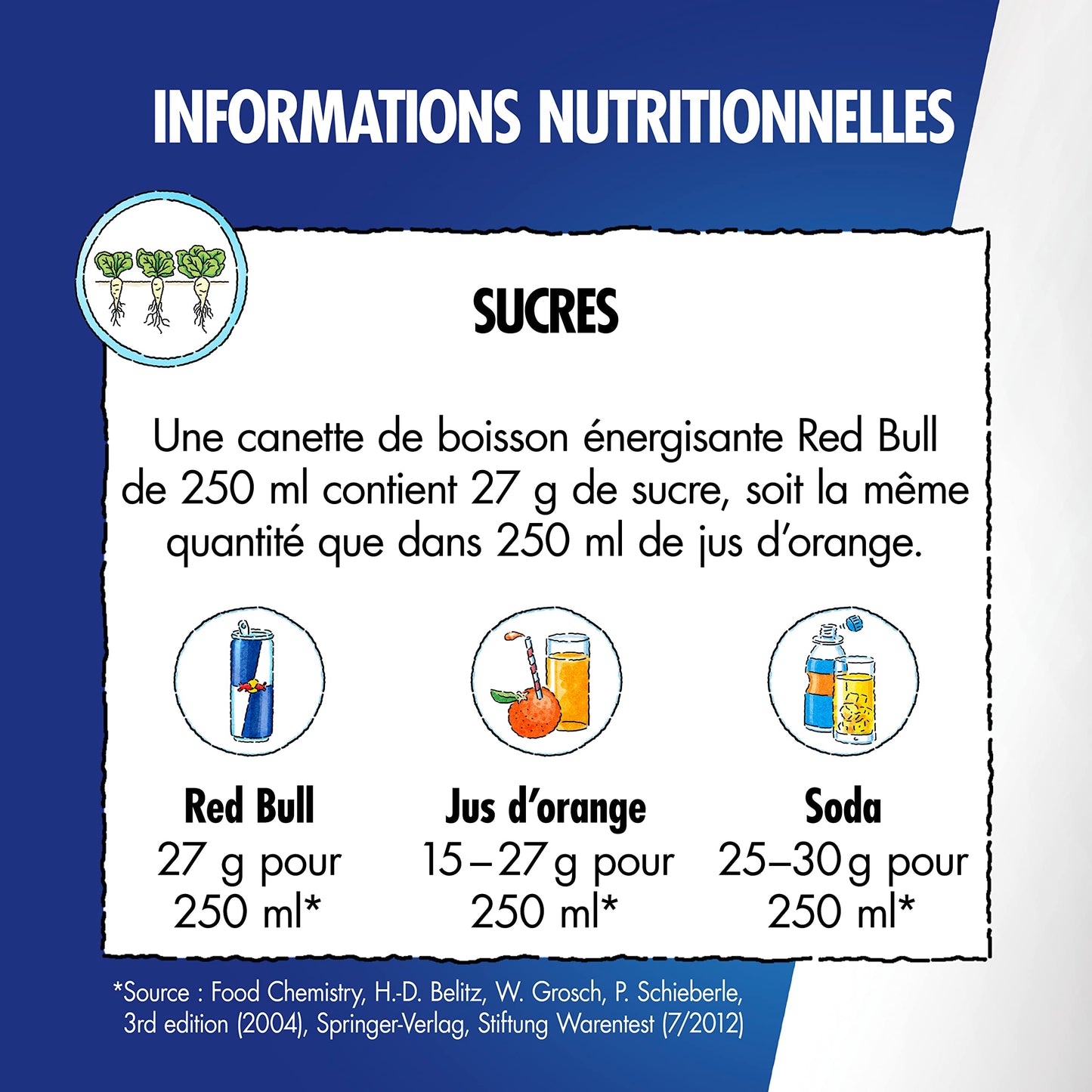 Canette Red Bull 25 cl Boisson énergisante -