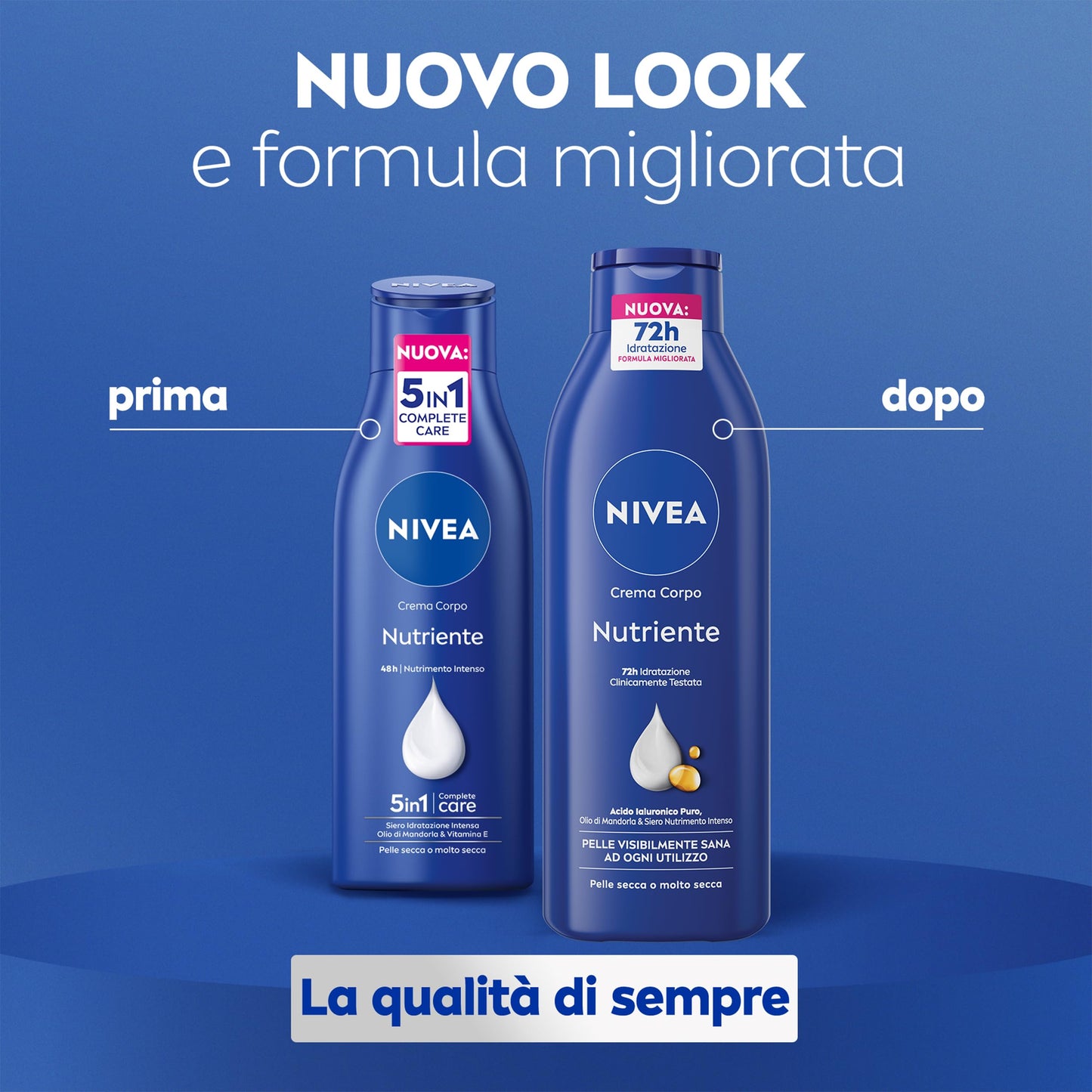 NIVEA Crema Corpo Nutriente 250 ml, Crema idratante corpo 72h arricchita con Acido Ialuronico Puro, Olio di Mandorla e Siero Nutrimento Intenso, Crema corpo idratante pelle secca o molto secca