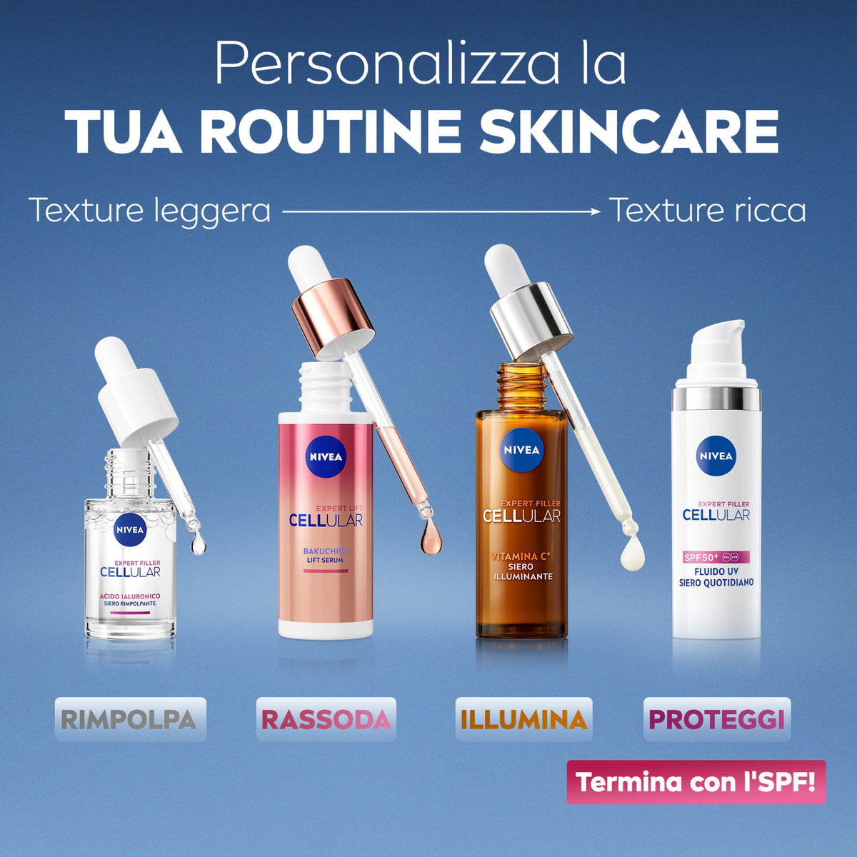 NIVEA Cellular Expert Filler Siero Viso Acido Ialuronico Rimpolpante 15 ml, Siero viso antirughe e rassodante, Face serum con Micro Acido Ialuronico Puro per una pelle levigata e rimpolpata