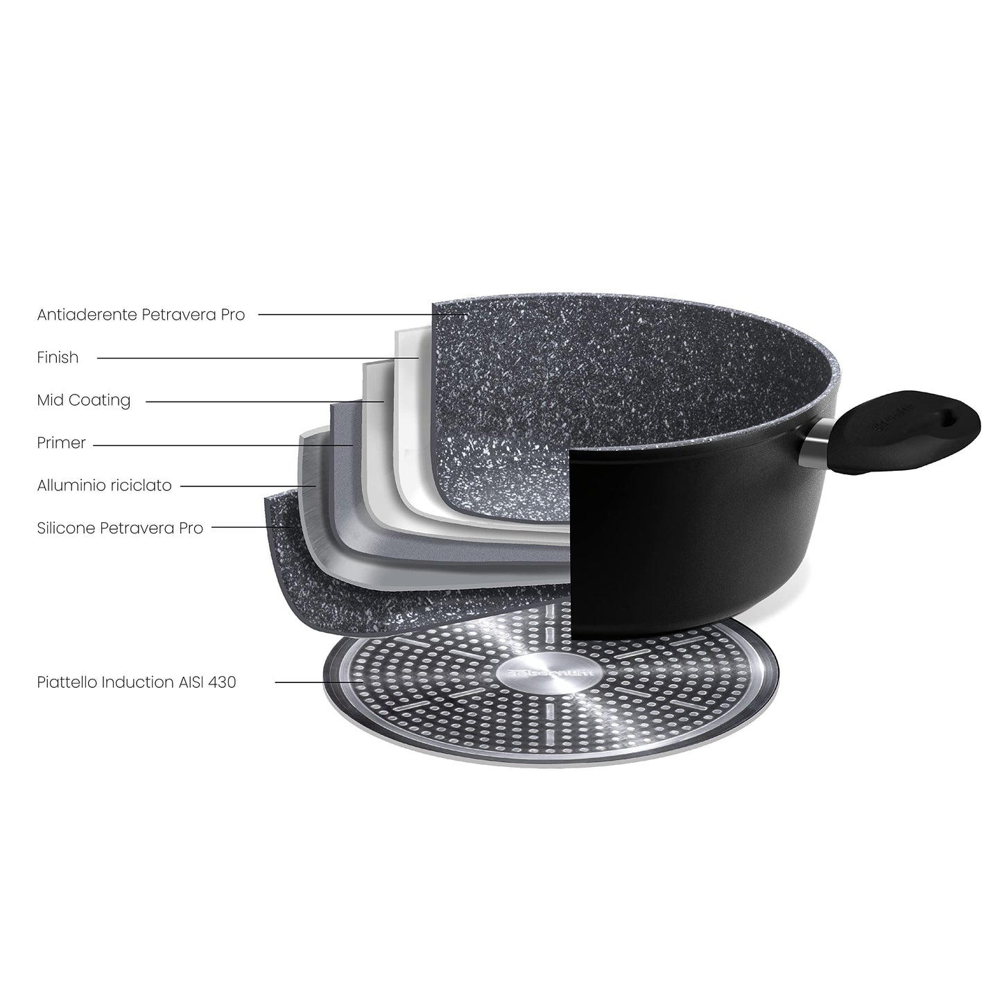 Aeternum Black Pearl Induction Wok Saltapasta 28 cm, Adatto all'induzione, Alluminio