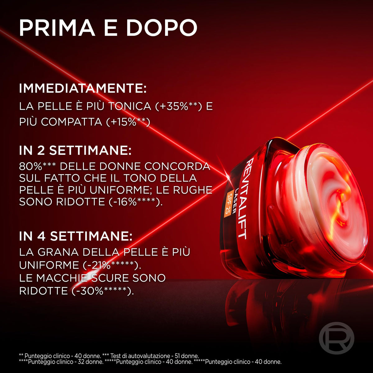 L'Oréal Paris Crema Viso Giorno Revitalift Laser SPF25, Per Tutti i Tipi di Pelle, Azione Antirughe e Anti-Macchie, Pelle più Soda e Tonica, Con Acido Ialuronico, Vitamina C e Pro-Retinolo, 50 ml