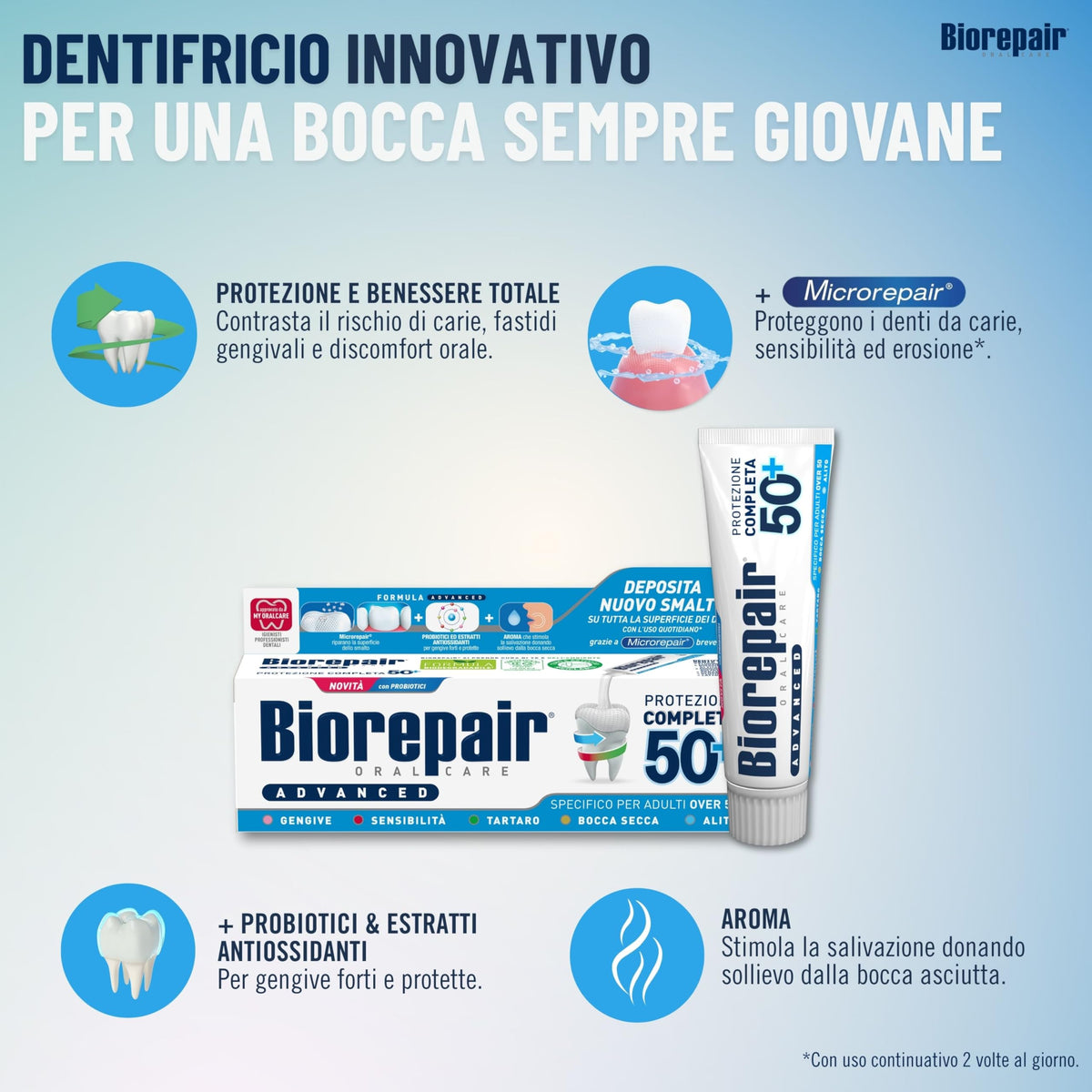 Biorepair, Dentifricio Advanced Protezione Completa 50+