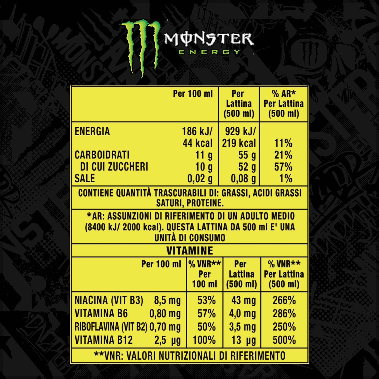 Monster Energy The Doctor – 12 Lattina da 500 ml, Energy Drink in Collaborazione con Valentino Rossi, Bevanda Energetica al Gusto Leggero e Rinfrescante di Agrumi