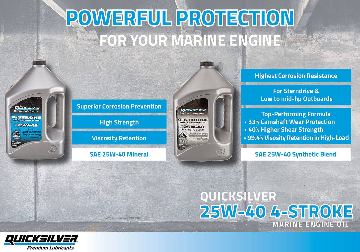 QUICKSILVER 25W-40 SYNTHETIC BLEND QT by QuickSilver