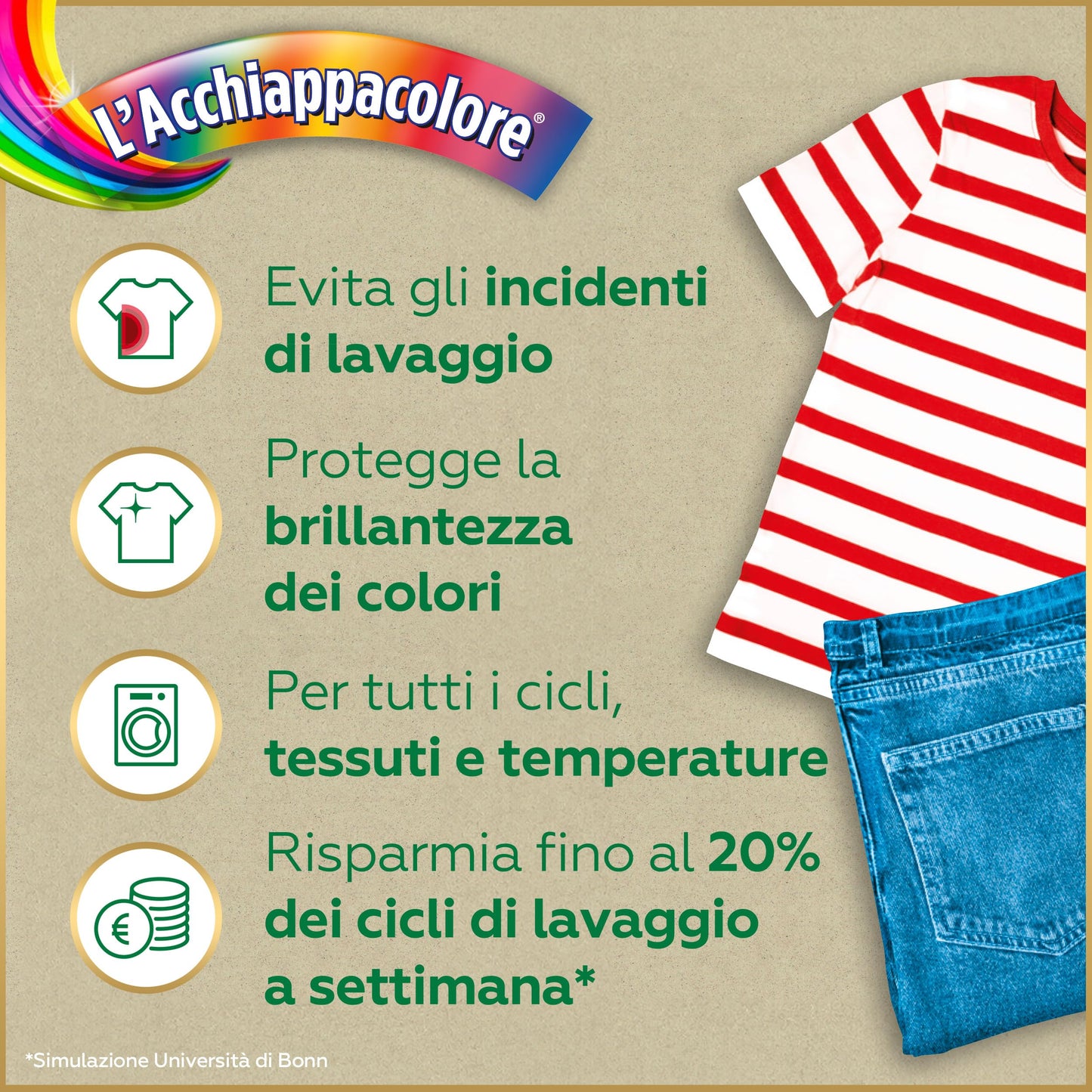 Grey L'Acchiappacolore Protezione ECO, Fogli Cattura Colore Lavatrice Evita Incidenti Lavaggio, Foglietti Acchiappacolore e Anti Sporco, Confezione da 22 fogli