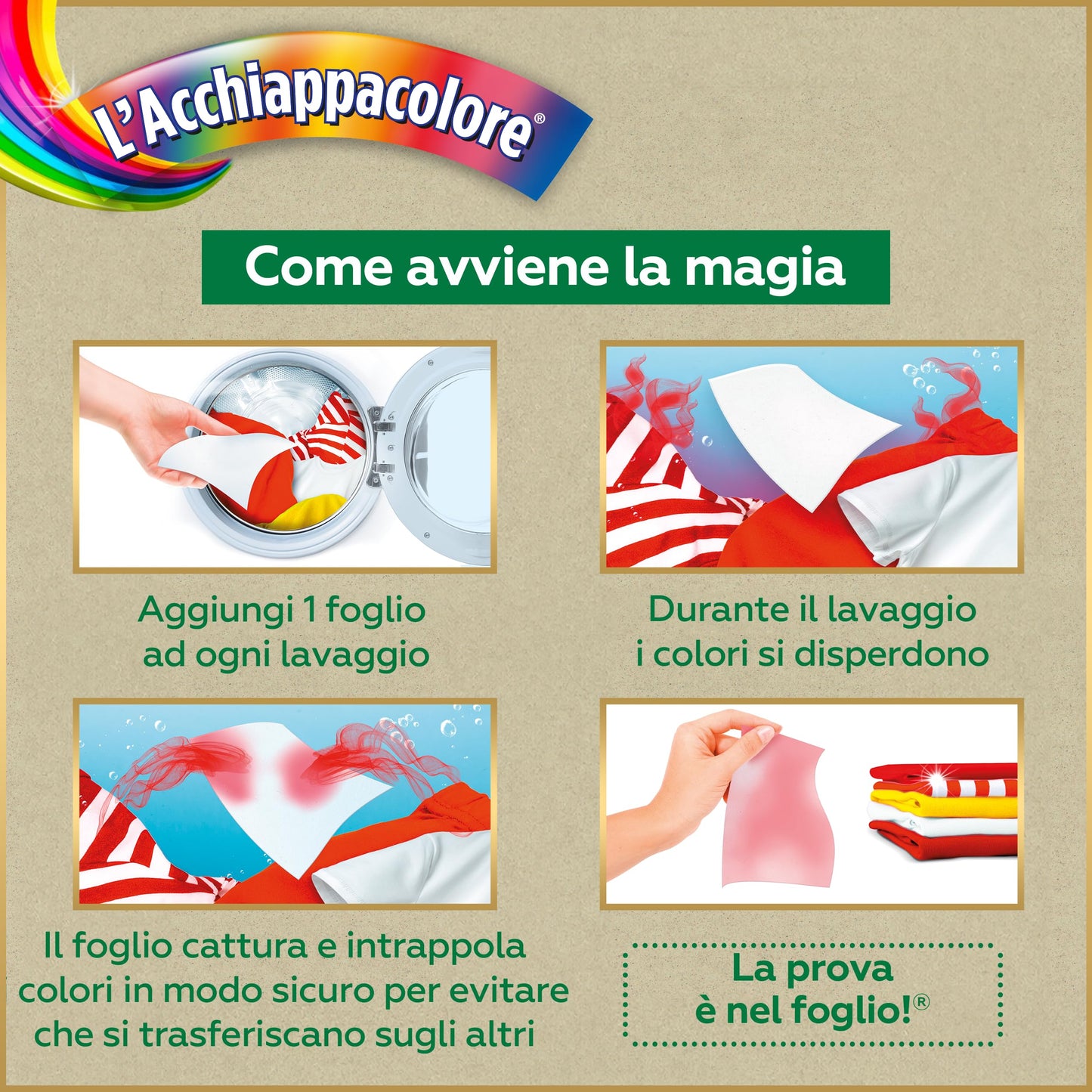 Grey L'Acchiappacolore Protezione ECO, Fogli Cattura Colore Lavatrice Evita Incidenti Lavaggio, Foglietti Acchiappacolore e Anti Sporco, Confezione da 22 fogli